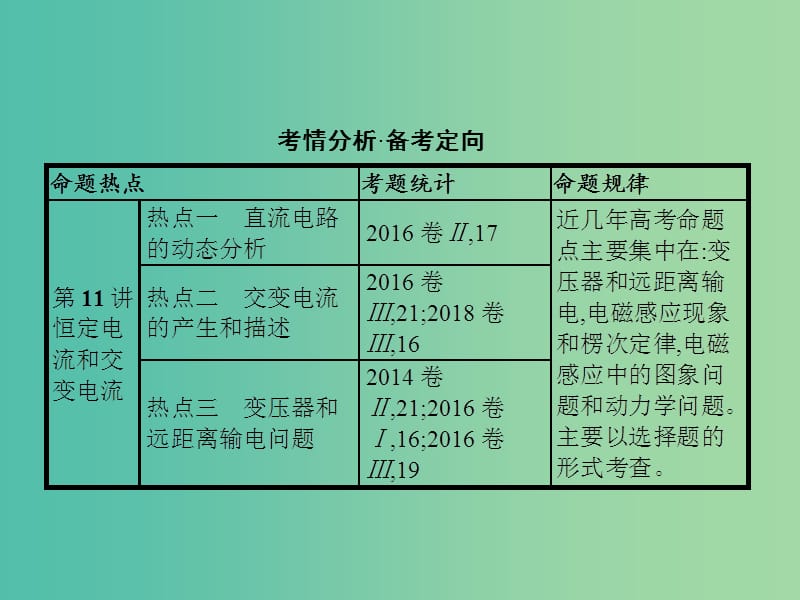 2019高考物理大二轮复习 专题四 电路和电磁感应 11 恒定电流和交变电流课件.ppt_第2页