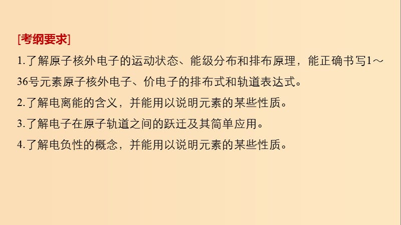 2019版高考化学一轮复习 第十二章 有机化学基础 第37讲 原子结构与性质课件.ppt_第2页