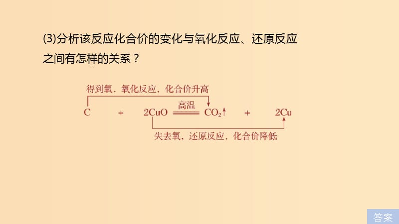 2018年秋高中化学 第二章 化学物质及其变化 2.3.1 氧化还原反应课件 新人教版必修1.ppt_第3页