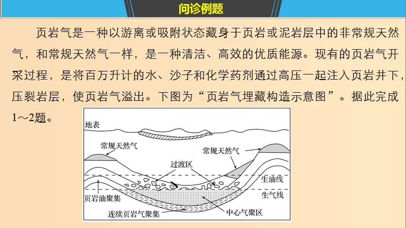 2019版高考地理二轮复习 考前三个月 专题六 自然环境对人类活动的影响 常考点二 资源问题产生的原因及应对措施课件.ppt_第3页