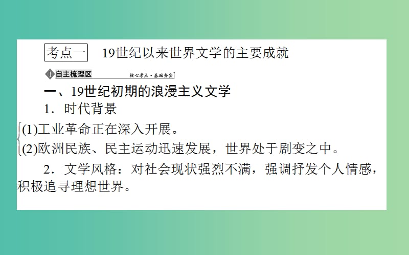 2019年高考历史二轮复习方略 专题35 19世纪以来的世界文学艺术课件 人民版.ppt_第3页