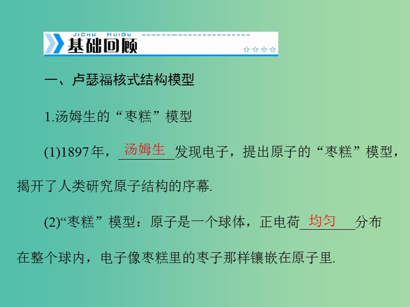 2019版高考物理大一轮复习专题十一动量波泣二象性和近代物理初步第4讲原子结构和原子核课件.ppt_第2页