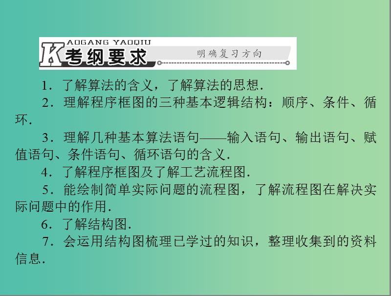 高考数学总复习 第十章 算法初步、复数与选考内容 第1讲 程序框图及简单的算法案例课件 理.ppt_第2页