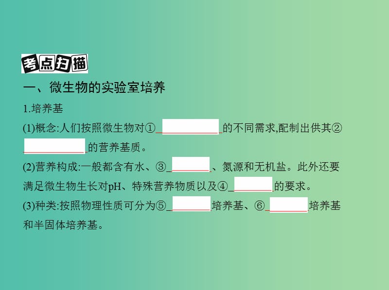 北京专用2019版高考生物一轮复习第32讲微生物的应用与传统发酵技术课件.ppt_第3页