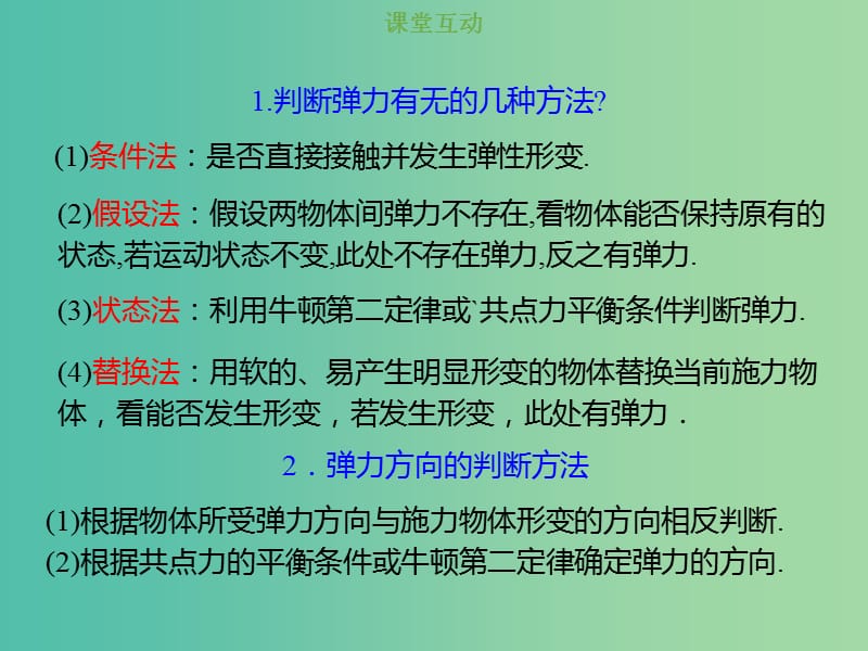 2019版高考物理总复习 第二章 相互作用 2-1-1 考点强化 弹力的分析与计算课件.ppt_第2页