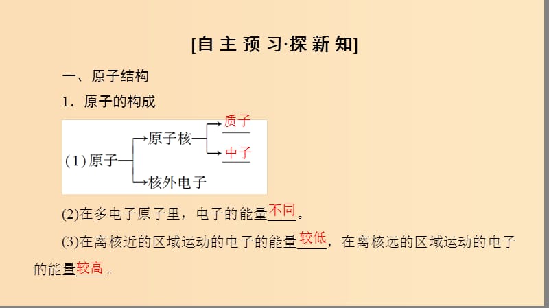 2018-2019学年高中化学 专题1 微观结构与物质的多样性 第1单元 核外电子排布与周期律 第1课时 原子核外电子的排布课件 苏教版必修2.ppt_第3页