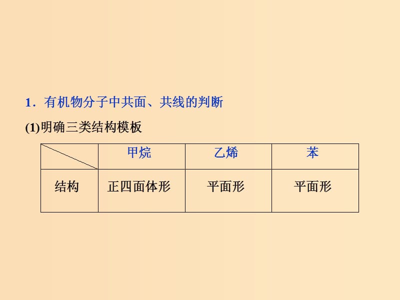 2019版高考化学总复习第9章有机化合物微专题强化突破18有机物结构官能团性质的综合应用课件新人教版.ppt_第3页