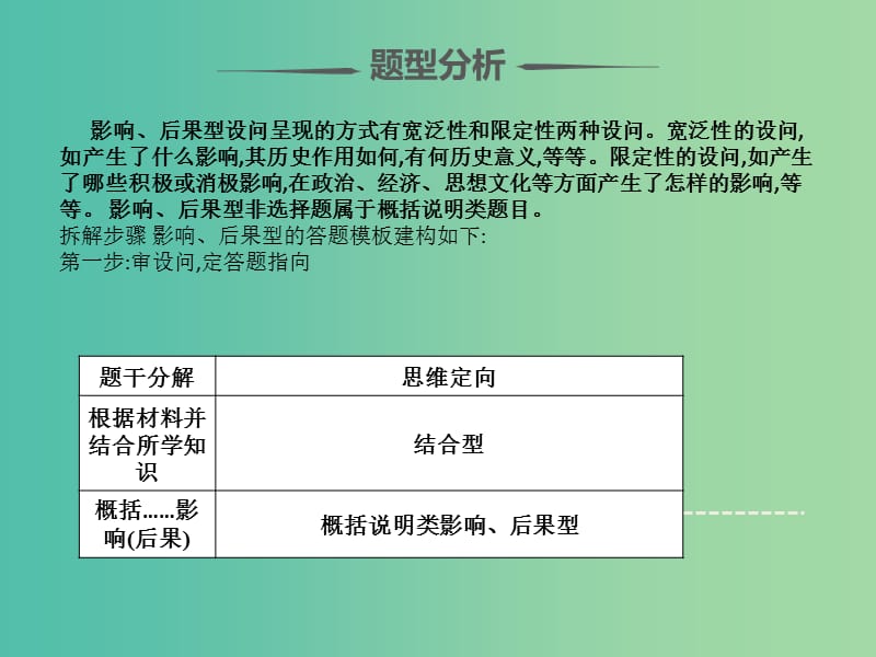 2019届高考历史 题型分类突破 第二篇 非选择题 专题一大题题型分类 类型3 影响、后果型课件.ppt_第3页