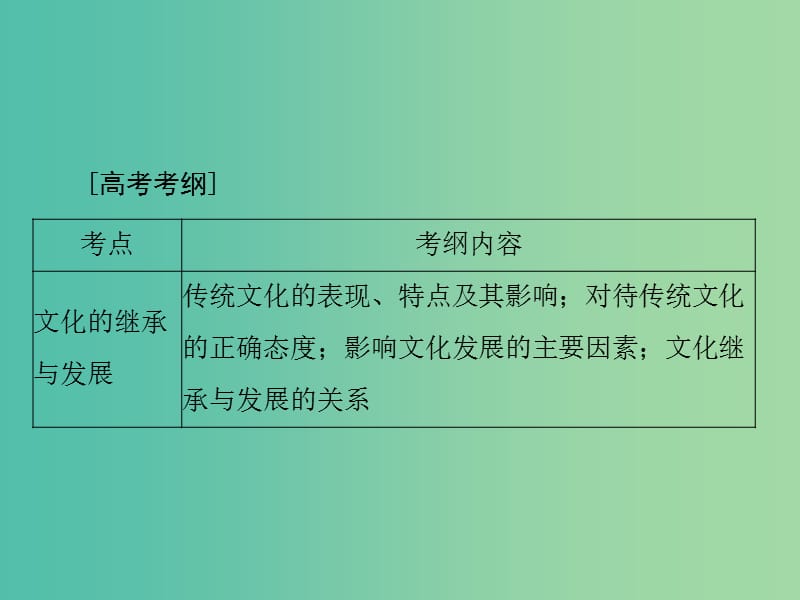 2019版高考政治一轮复习 第二单元 文化传承与创新 第四课 文化的继承性与文化发展课件 新人教版必修3.ppt_第2页