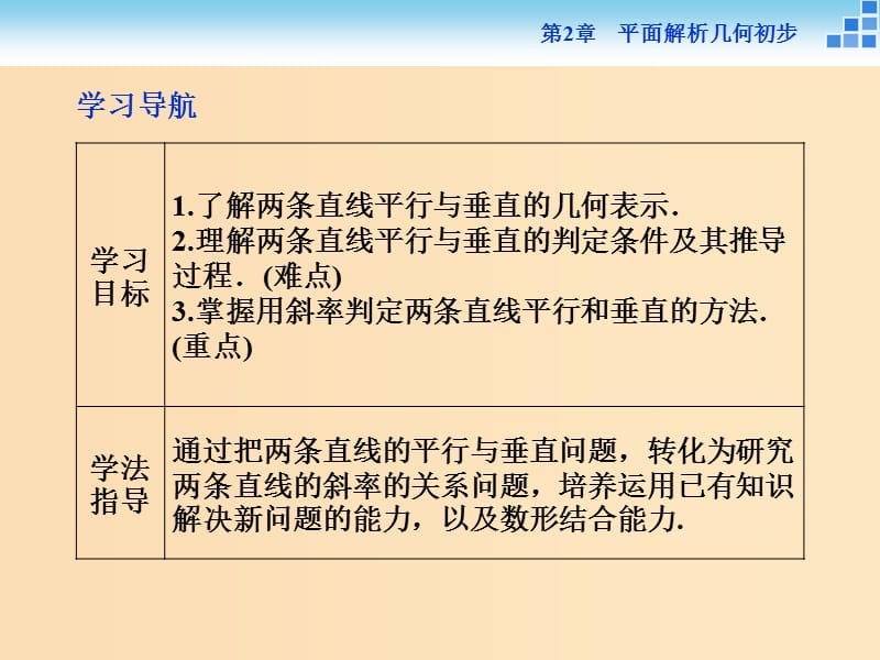 2018-2019学年高中数学 第2章 平面解析几何初步 2.1 直线与方程 2.1.3 两条直线的平行与垂直课件 苏教版必修2.ppt_第2页