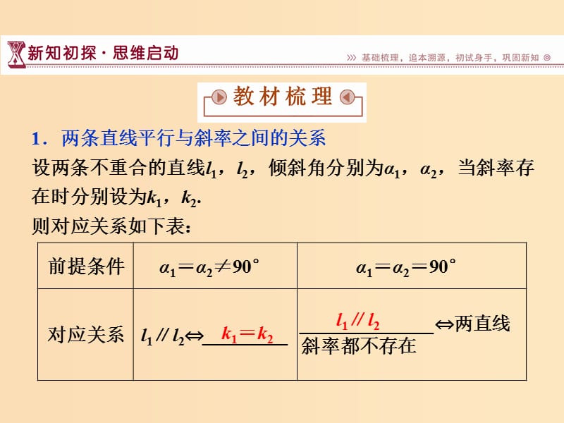 2018-2019学年高中数学 第2章 平面解析几何初步 2.1 直线与方程 2.1.3 两条直线的平行与垂直课件 苏教版必修2.ppt_第3页