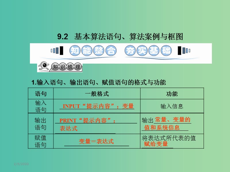 高考数学一轮复习 9.2基本算法语句、算法案例与框图课件 文 湘教版.ppt_第1页