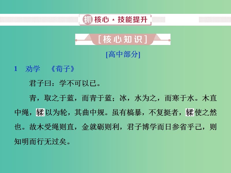 2019届高考语文一轮复习 第四部分 古代诗文阅读 专题三 名篇名句默写 2 抓核心技能提升课件 新人教版.ppt_第1页