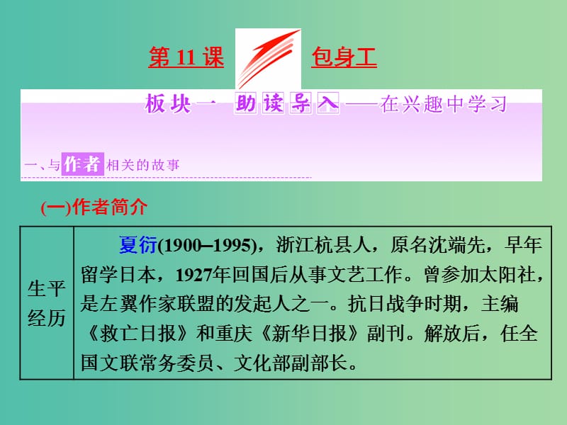 2019年高中语文 第四单元 第11课 包身工课件 新人教必修1.ppt_第1页