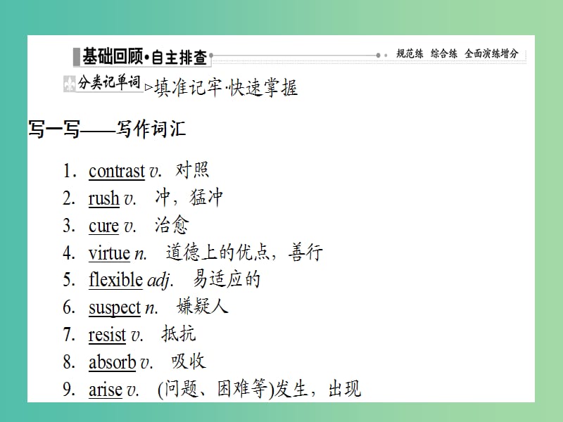 2019版高考英语一轮复习Module5Cloning课件外研版选修6 (1).ppt_第2页