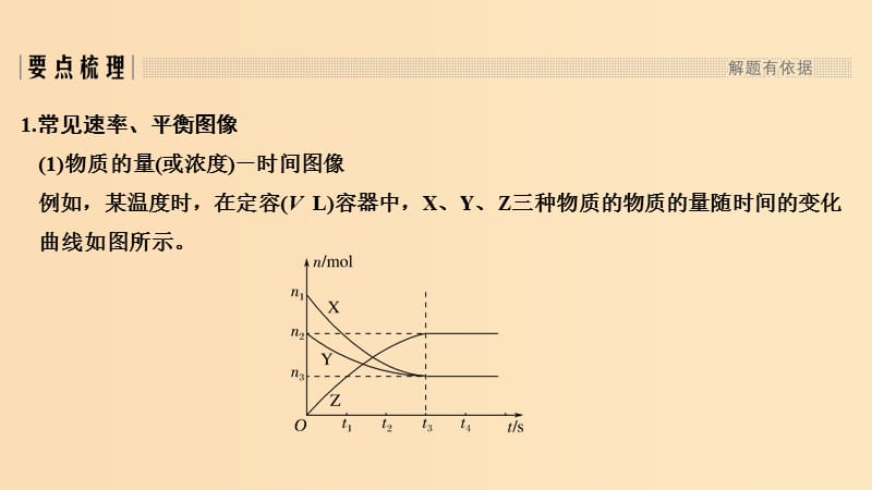 2019版高考化学大一轮复习 专题7 化学反应速率和化学平衡 学案六 化学速率平衡图表分析与数据处理课件 苏教版.ppt_第3页