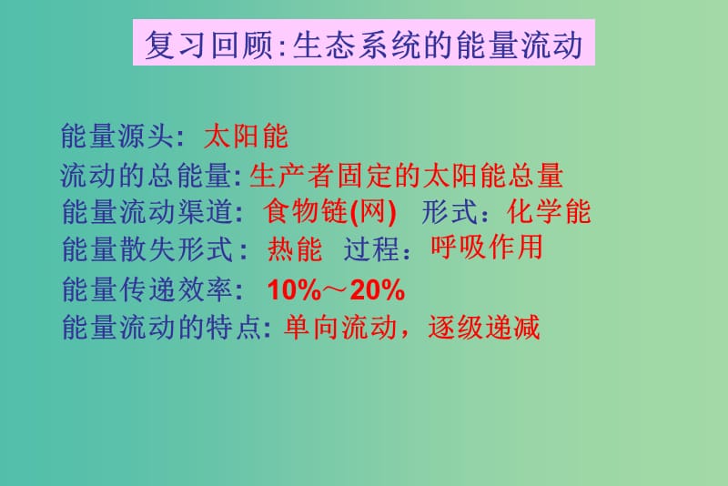 湖南省茶陵县高中生物 第五章 生态系统及其稳定性 5.3 生态系统的物质循环课件 新人教版必修3.ppt_第1页