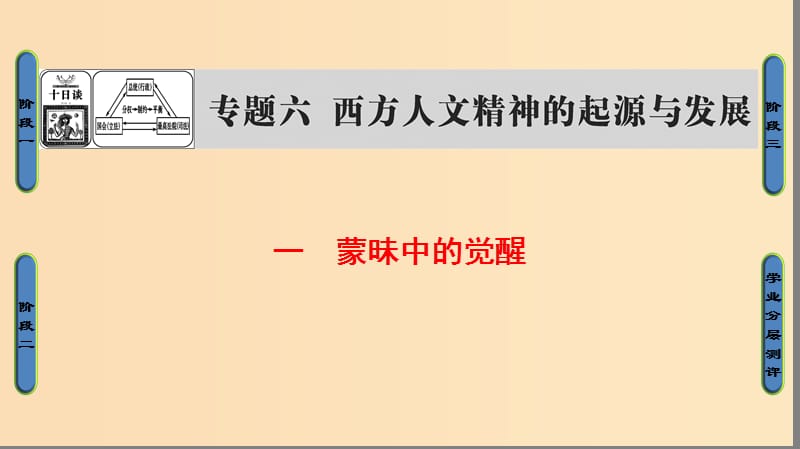 2018年高考?xì)v史一輪復(fù)習(xí) 專題6 1 蒙昧中的覺醒課件 新人教版必修3.ppt_第1頁