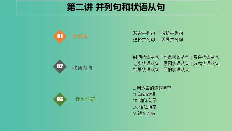 2019版高考英语大一轮复习 语法突破篇 2 并列句和状语从句课件.ppt_第1页