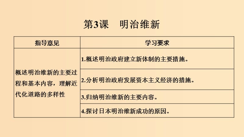 2018-2019学年高考历史 第六单元 日本明治维新 第3课 明治维新课件 新人教版选修1 .ppt_第1页