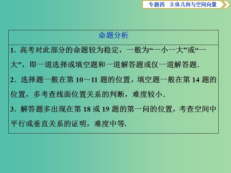 2019届高考数学二轮复习第二部分突破热点分层教学专项二专题四2第2讲空间点线面的位置关系课件.ppt_第3页