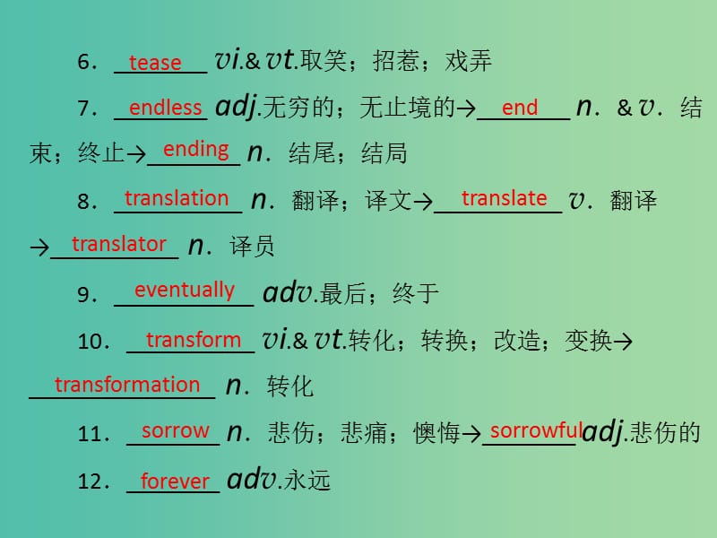 2019年高考英语总复习 第一部分 教材梳理 Unit 2 Poems课件 新人教版选修6.ppt_第3页