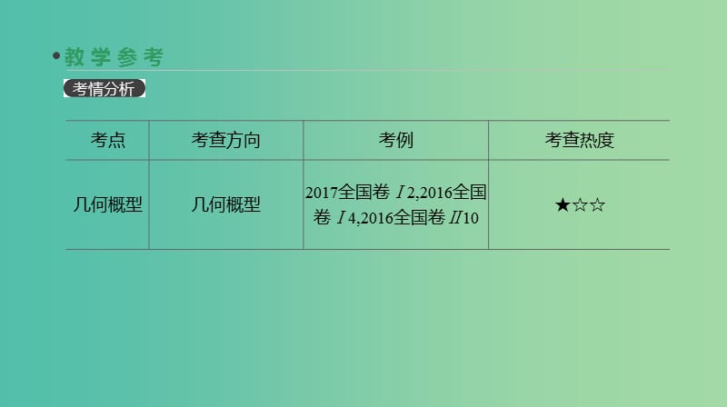 2019届高考数学一轮复习 第9单元 计数原理、概率、随机变量及其分布 第59讲 几何概型课件 理.ppt_第3页