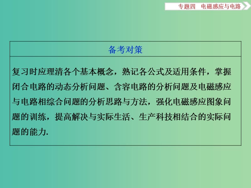 高考物理二轮复习 第一部分 专题四 电磁感应与电路 第1讲 电磁感应问题的综合分析课件.ppt_第3页