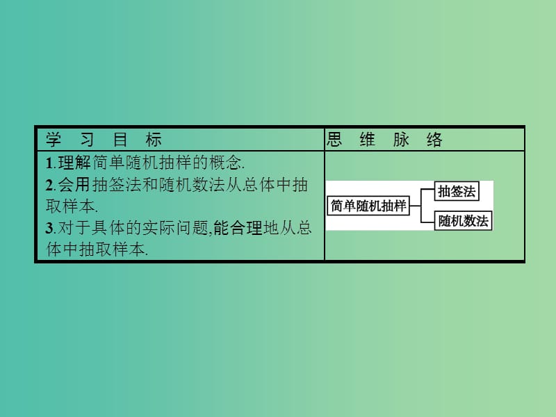 2019版高中数学第一章统计1.2.1简单随机抽样课件北师大版必修3 .ppt_第2页