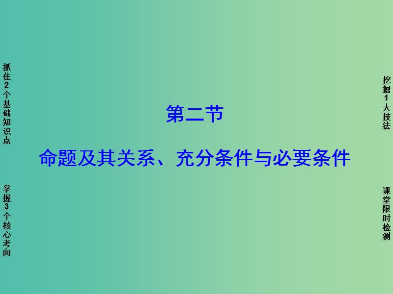 高考数学一轮复习 第1章 第2节 命题及其关系、充分条件与必要条件课件 新人教A版.ppt_第1页