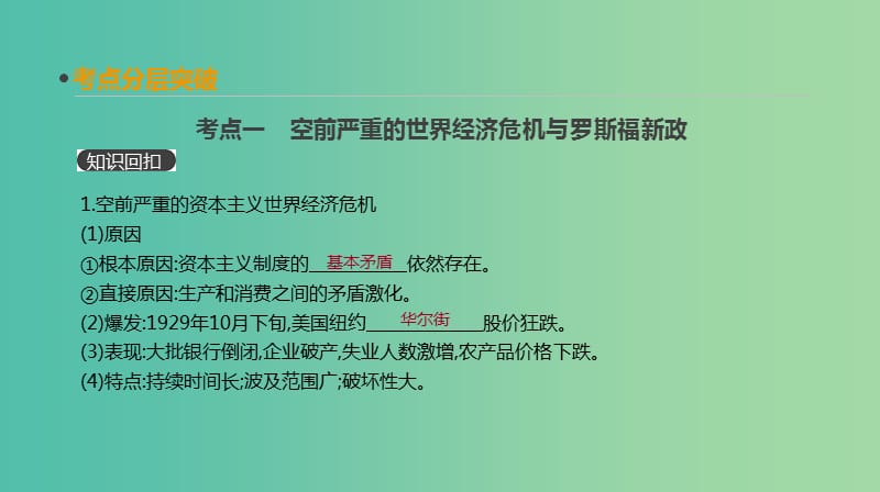 2019年高考历史一轮复习 第10单元 世界各国经济体制的创新与调整 第22讲 世界资本主义经济政策的调整课件 新人教版.ppt_第3页