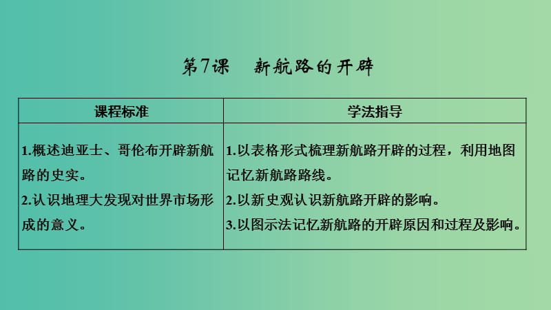 2018-2019学年高中历史 第二单元 工业文明的崛起和对中国的冲击 第7课 新航路的开辟课件 岳麓版必修2.ppt_第2页