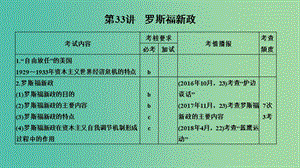 2019高考歷史總復(fù)習(xí) 專題十四 現(xiàn)代世界經(jīng)濟模式的創(chuàng)新和調(diào)整 第33講 羅斯福新政課件.ppt