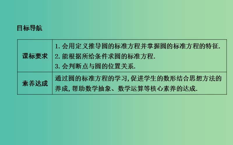 2019版高中数学第二章平面解析几何初步2.3圆的方程2.3.1圆的标准方程课件新人教B版必修2 .ppt_第2页