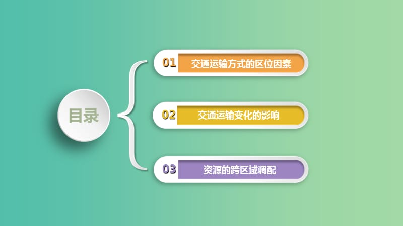 2019届高三地理二轮复习 专题9 地域联系与资源跨区域调配课件.ppt_第2页