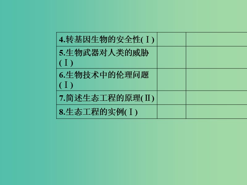 高考生物二轮专题复习专题七现代生物科技专题第2讲胚胎工程生物技术的安全性和伦理问题生态工程课件.ppt_第3页