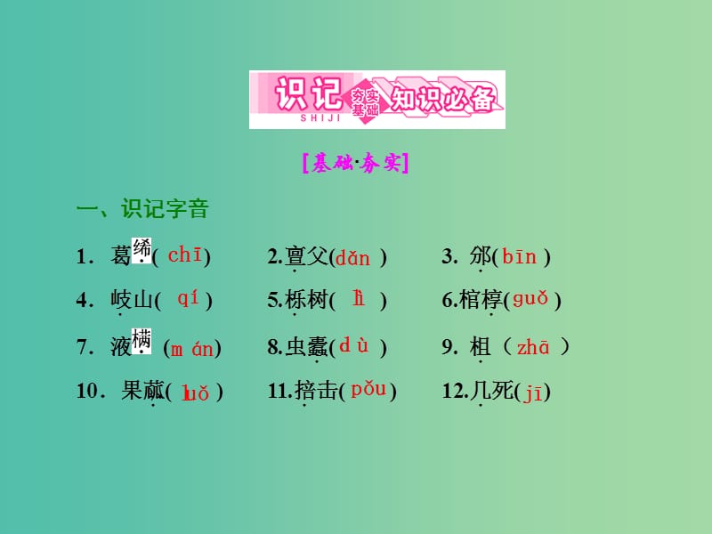 2019版高中语文 第五单元 第四节 尊生课件 新人教版选修《先秦诸子选读》.ppt_第2页