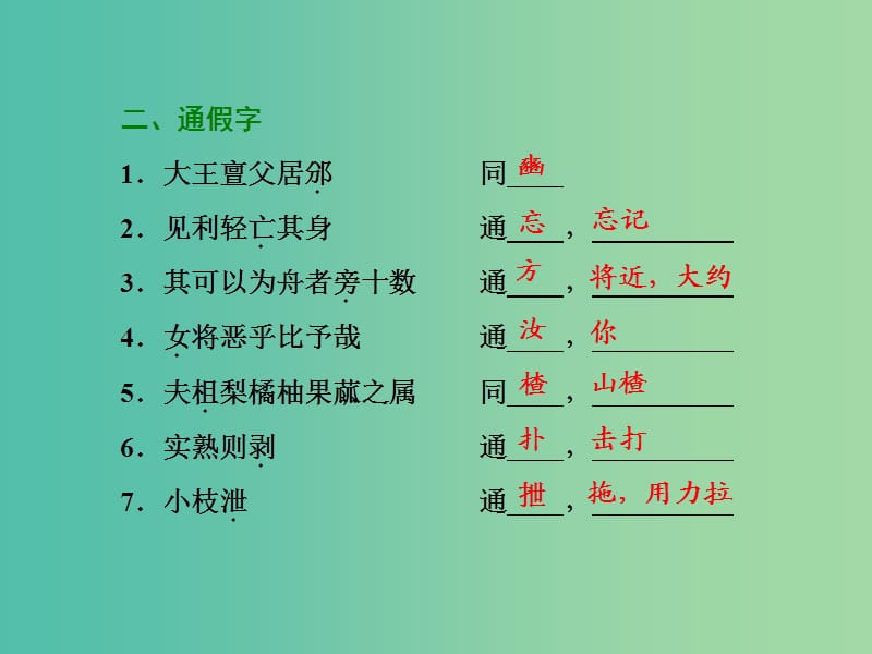 2019版高中语文 第五单元 第四节 尊生课件 新人教版选修《先秦诸子选读》.ppt_第3页