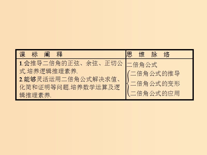 2018-2019学年高中数学第三章三角恒等变换3.1两角和与差的正弦余弦和正切公式3课件新人教A版必修4 .ppt_第2页