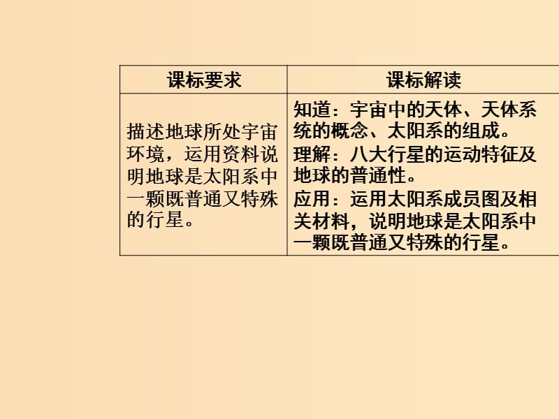 2018秋高中地理第一章行星地球第一节宇宙中的地球课件新人教版必修1 .ppt_第3页