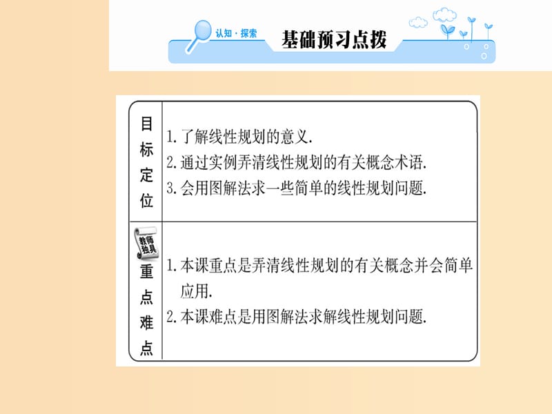 2018年秋高中数学 第三章 不等式 3.3.2 简单的线性规划问题 第1课时课件 新人教版必修5.ppt_第2页