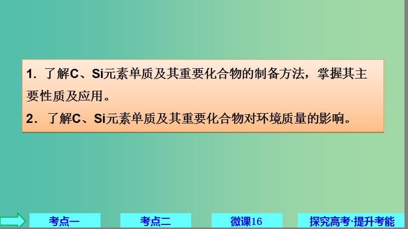 2019高考化学大一轮复习第四章非金属及其化合物第14讲碳硅及无机非金属材料课件鲁科版.ppt_第2页