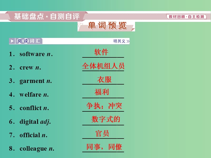 2019届高考英语一轮复习 Unit 20 New Frontiers课件 北师大版选修7.ppt_第2页