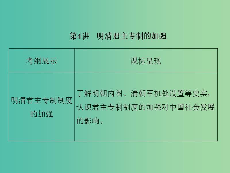 2019届高考历史总复习第一单元古代中国的政治制度1.1.4明清君主专制的加强课件.ppt_第1页