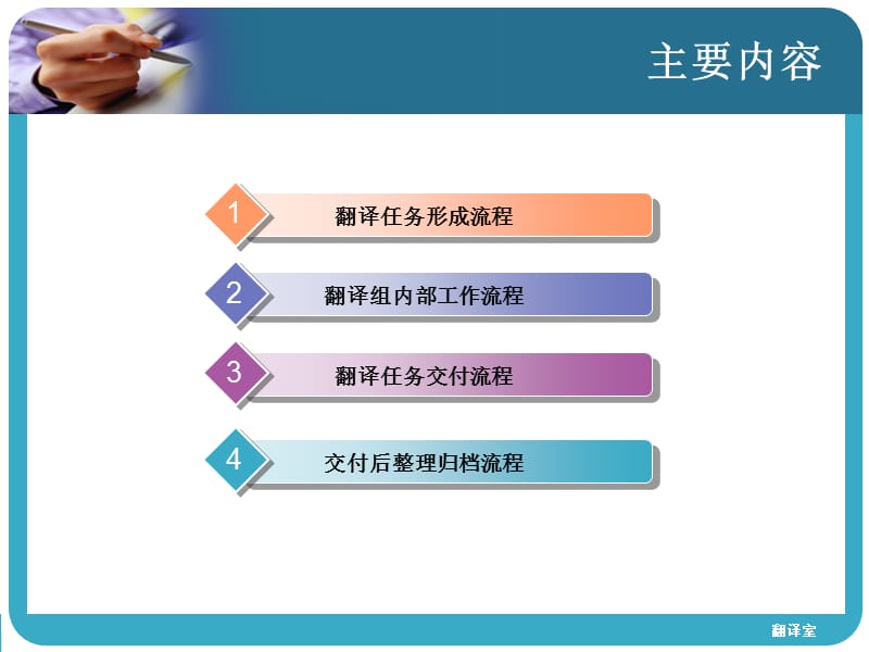 《翻译业务流程》PPT课件.ppt_第2页