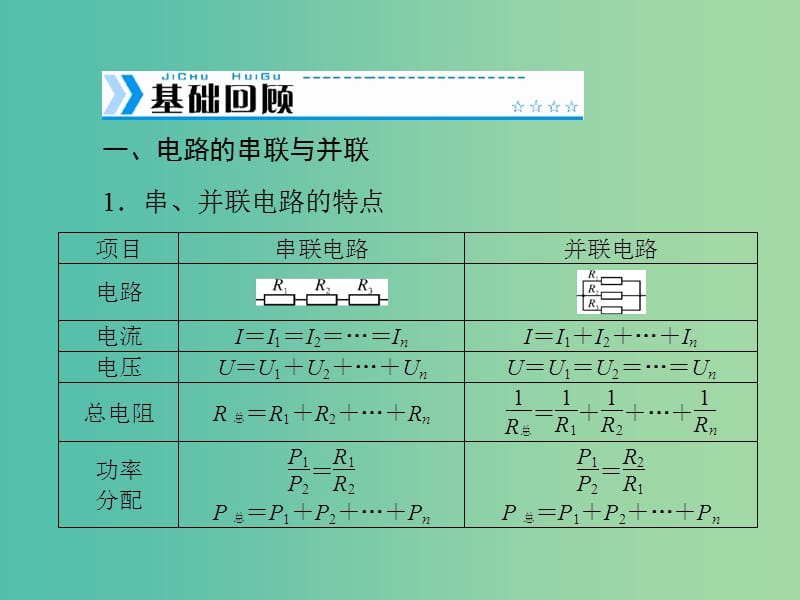 2019版高考物理大一轮复习 专题七 恒定电流 第2讲 闭合电路欧姆定律及其应用课件.ppt_第2页