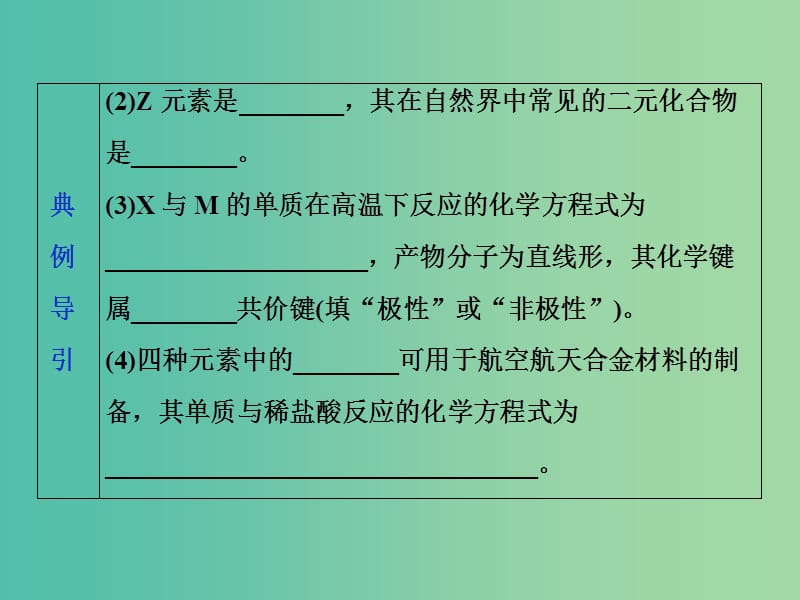 2019届高考化学一轮复习第5章原子结构与元素周期律规范答题模板一课件鲁科版.ppt_第3页