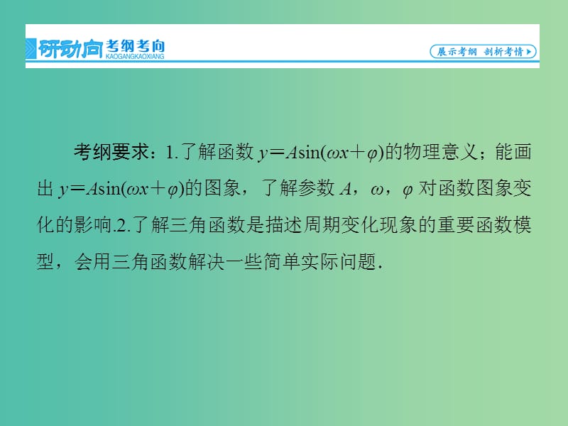 高考数学大一轮复习 第3章 第4节 函数y＝Asin（ωx＋φ）的图象及三角函数模型的应用课件 文 新人教版.ppt_第2页