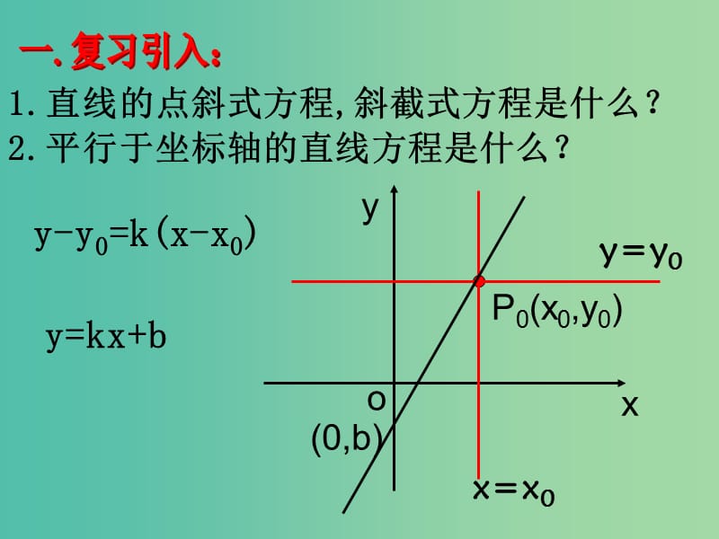 甘肃省武威市高中数学 第三章 直线与方程 3.2.3 直线的一般式方程课件 新人教A版必修2.ppt_第2页