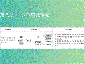 2019年高考地理一輪復(fù)習(xí) 第八章 城市與城市化 第2講 城市化課件 新人教版.ppt